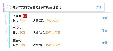 博樂市龍鼎信息咨詢服務(wù)有限責(zé)任公司 專業(yè)信息咨詢服務(wù)的卓越引領(lǐng)者